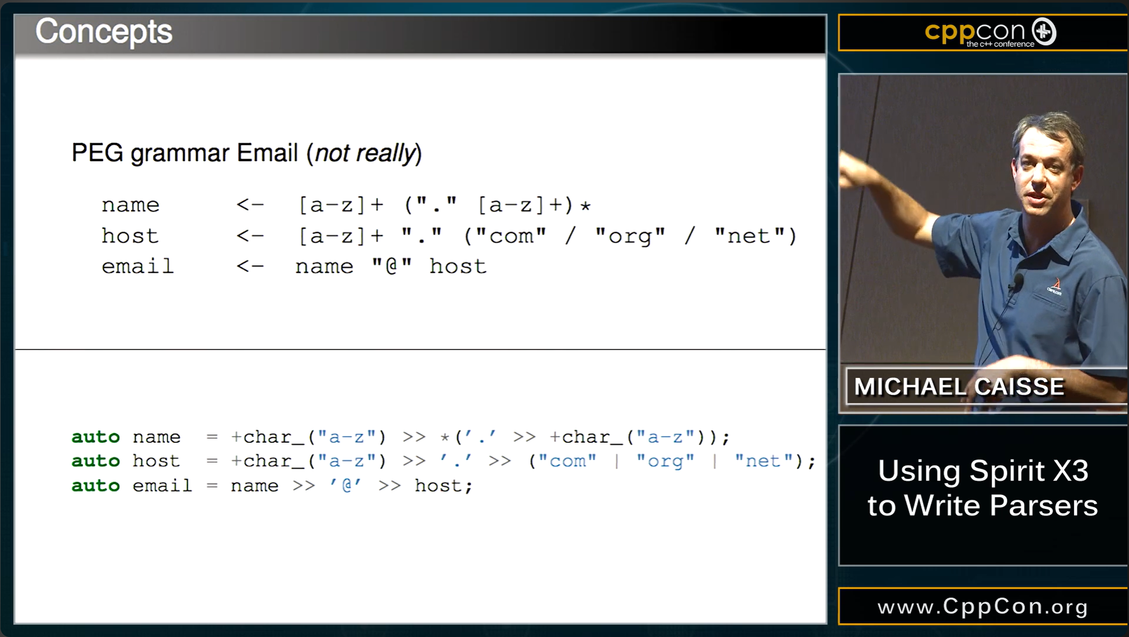 Using Spirit X3 to Write Parsers