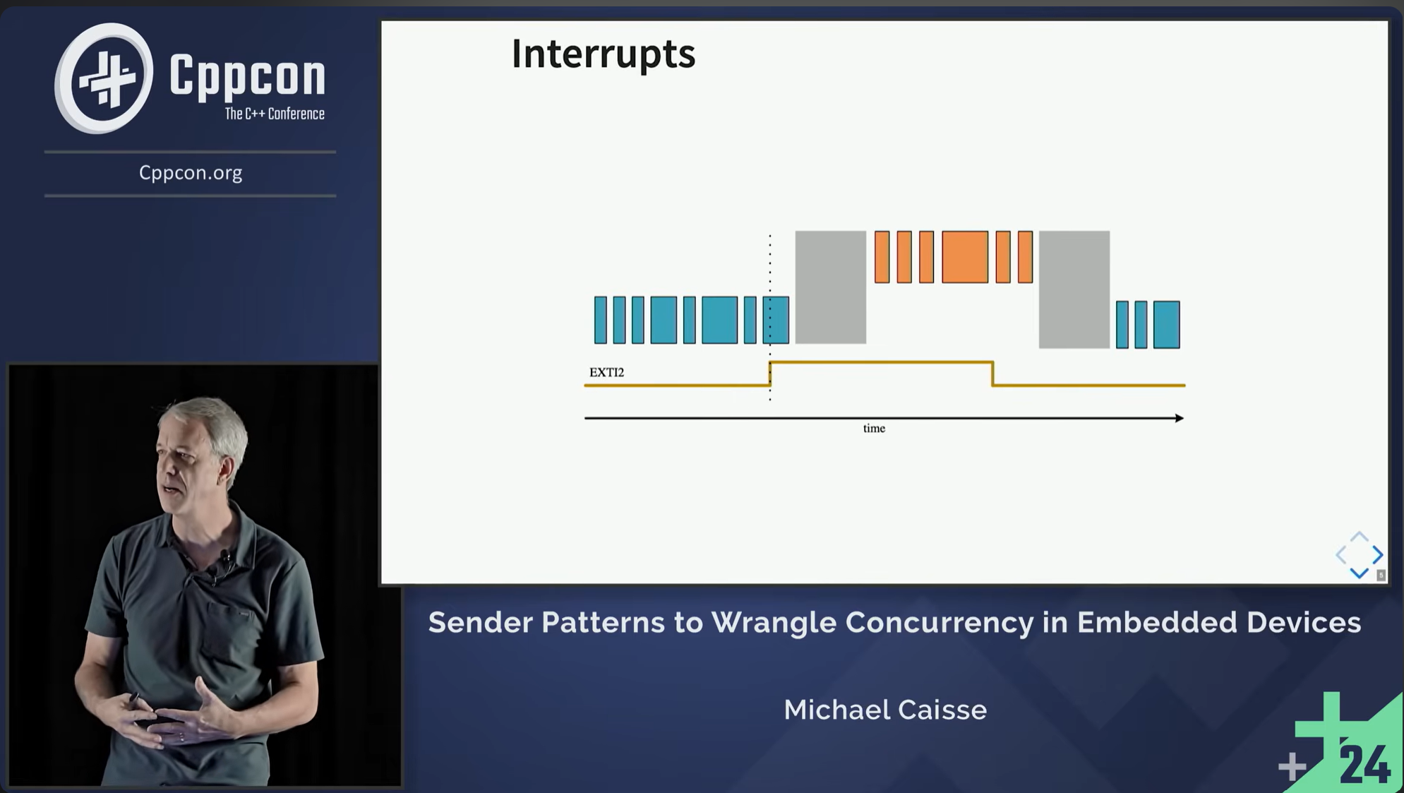 Sender Patterns to Wrangle Concurrency in Embedded Devices