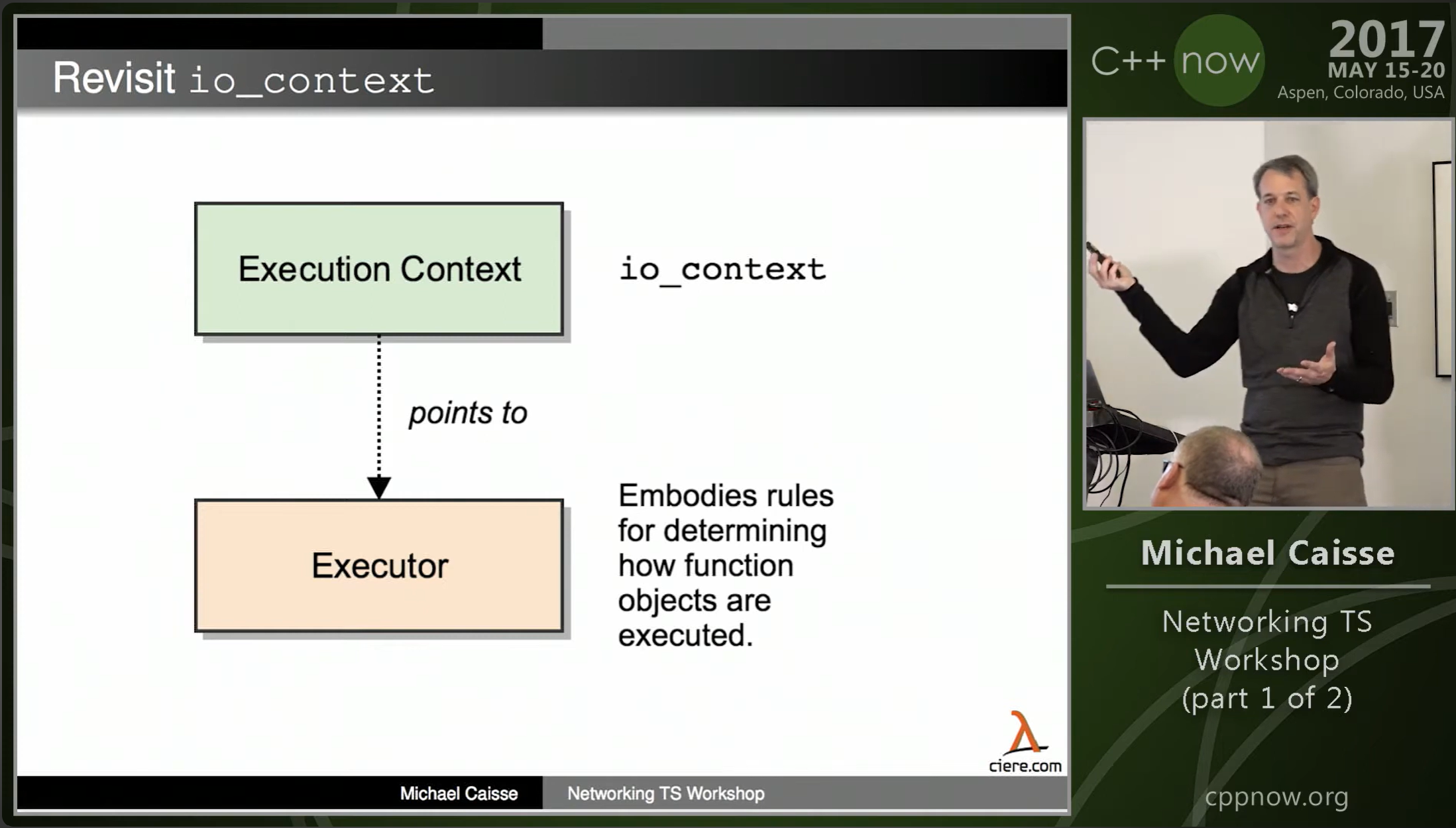 Networking TS Workshop