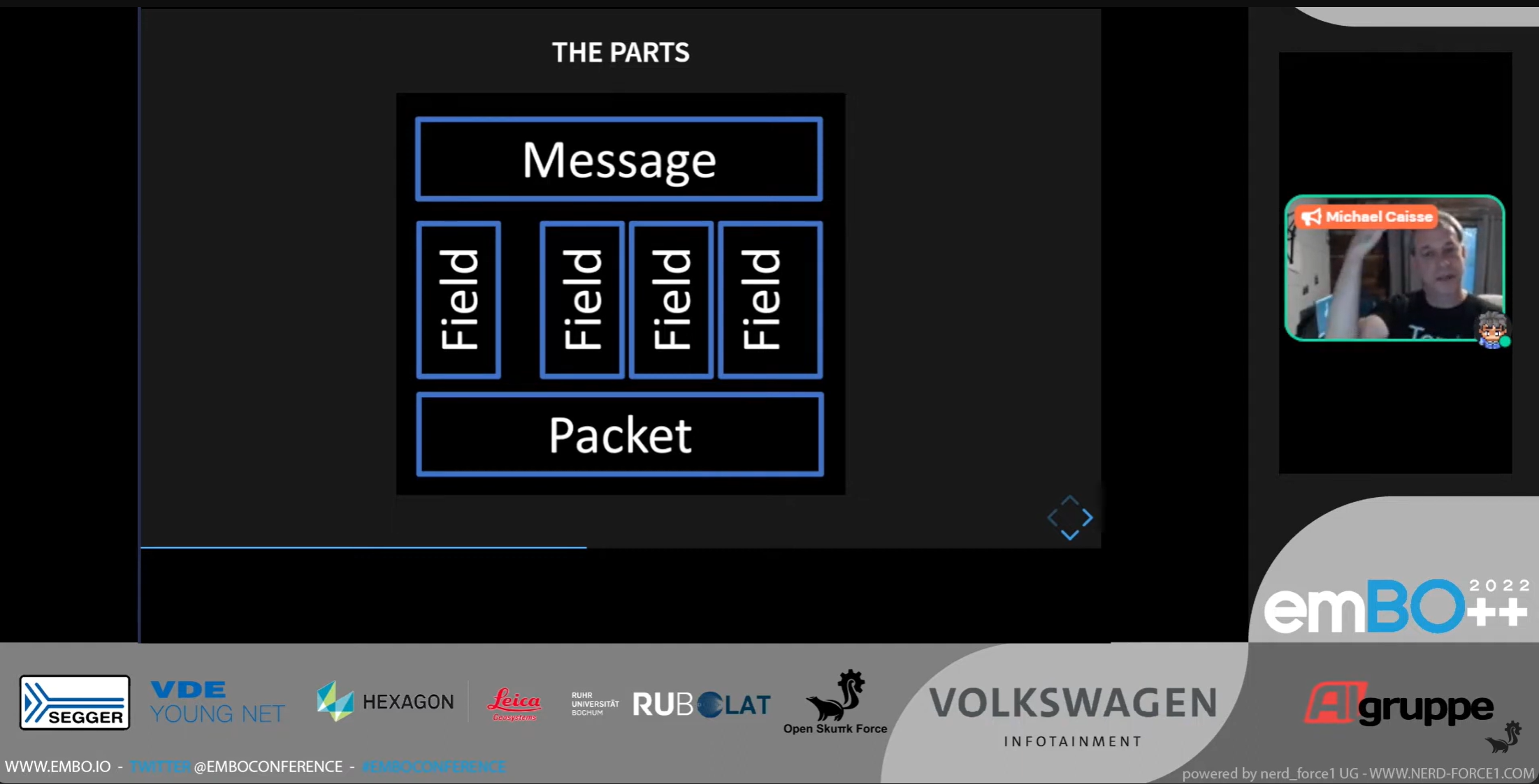 Message Handling in Embedded: A Declarative Modern C++ Approach